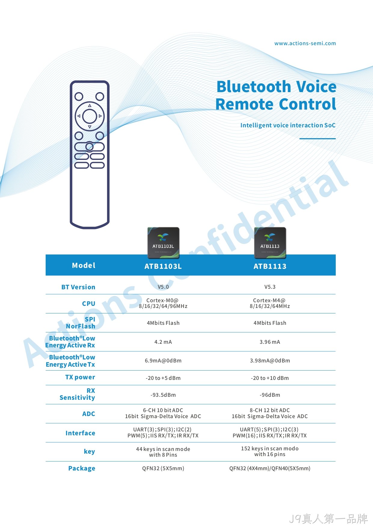 Bluetooth Voice remote control_page-0001